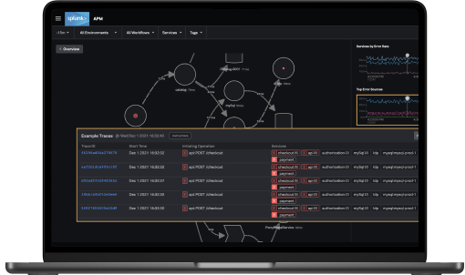 tela laptop Splunk